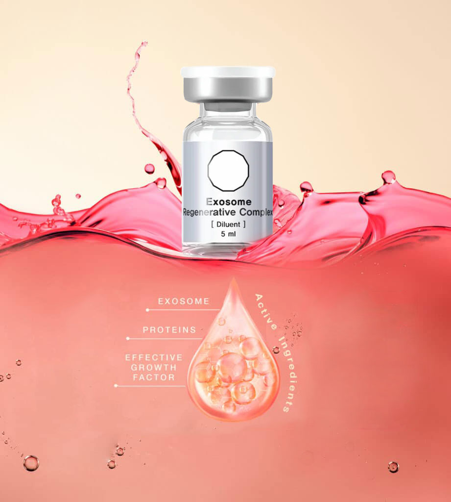 Exosomes
Treatment